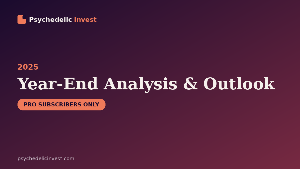 2025 Year-End Analysis and 2026 Outlook
